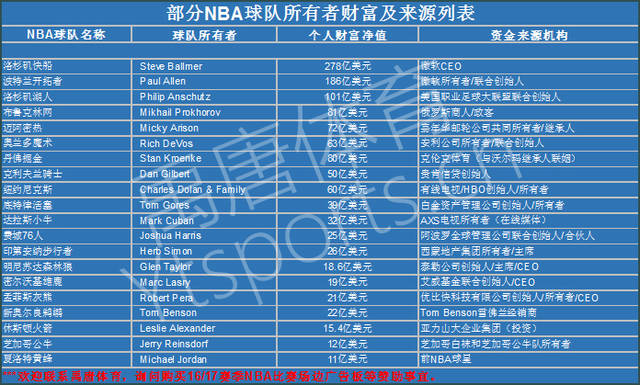 秘而壮丽的