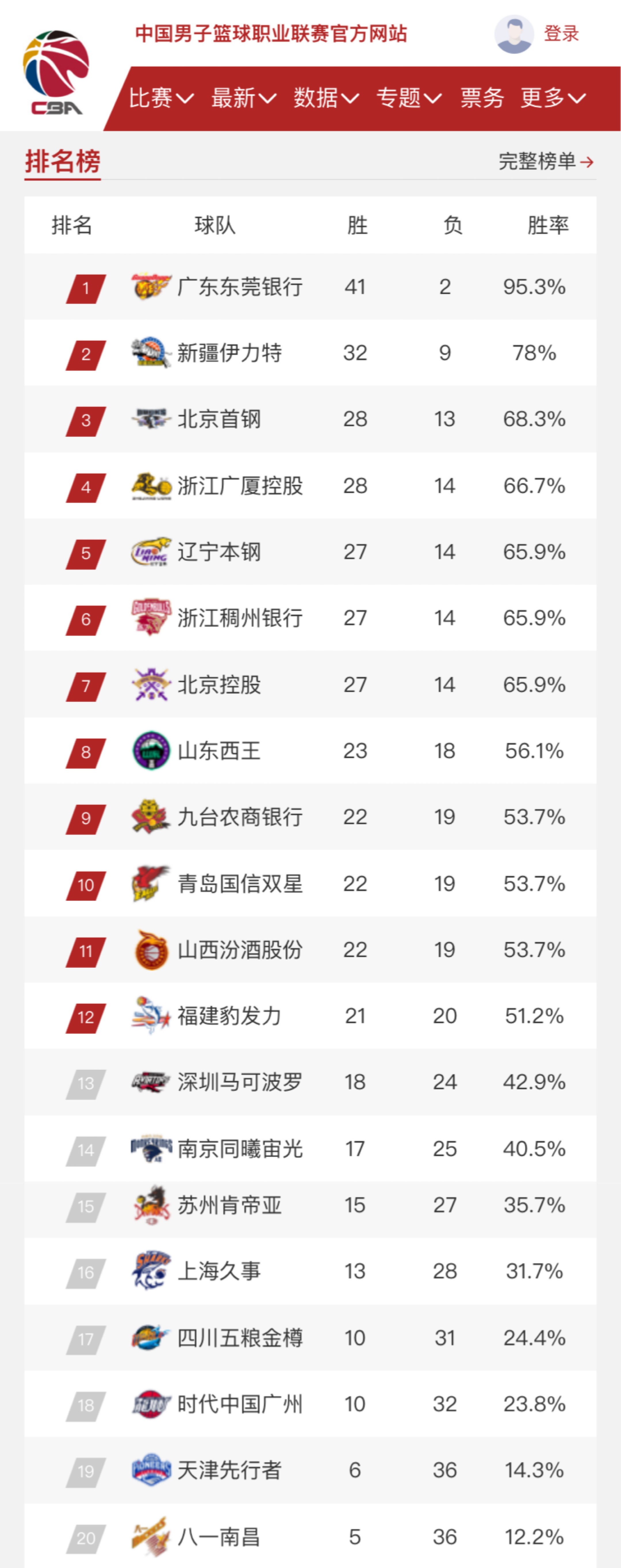 浦学习