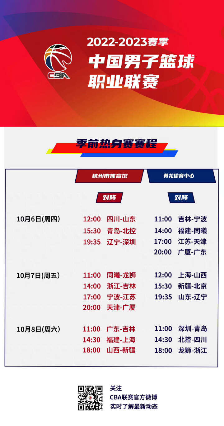 将为切尔西